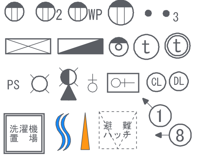 Equipment symbols